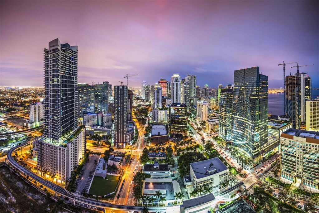 Real Estate market